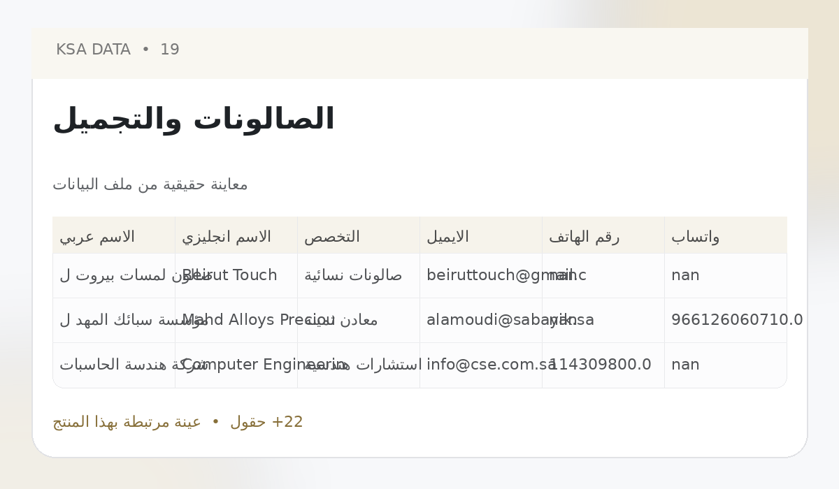 Health & Clinics