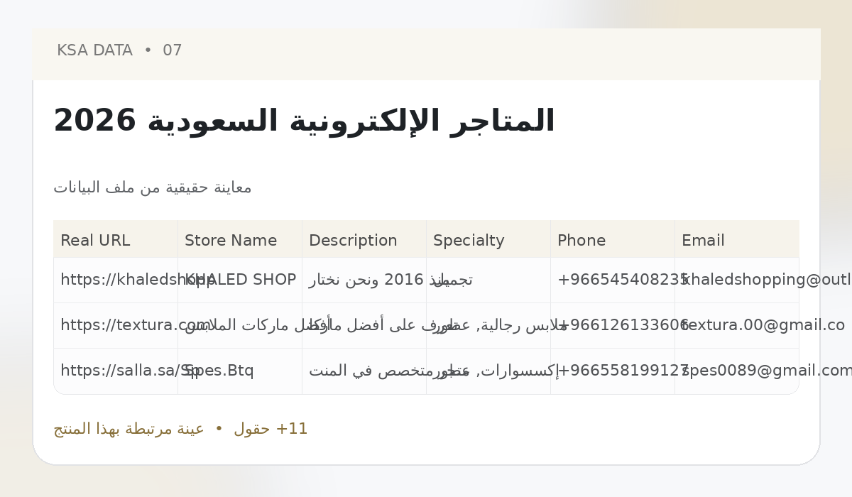 Saudi E-commerce Stores 2026
