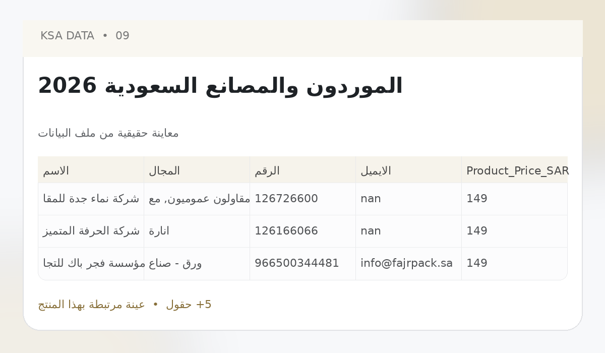 Saudi Suppliers & Factories 2026